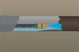 débouchage de drains