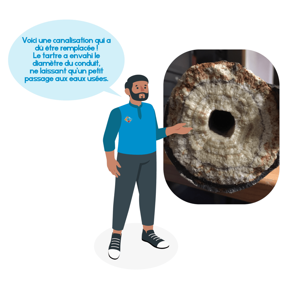 wc bouché par le calcaire