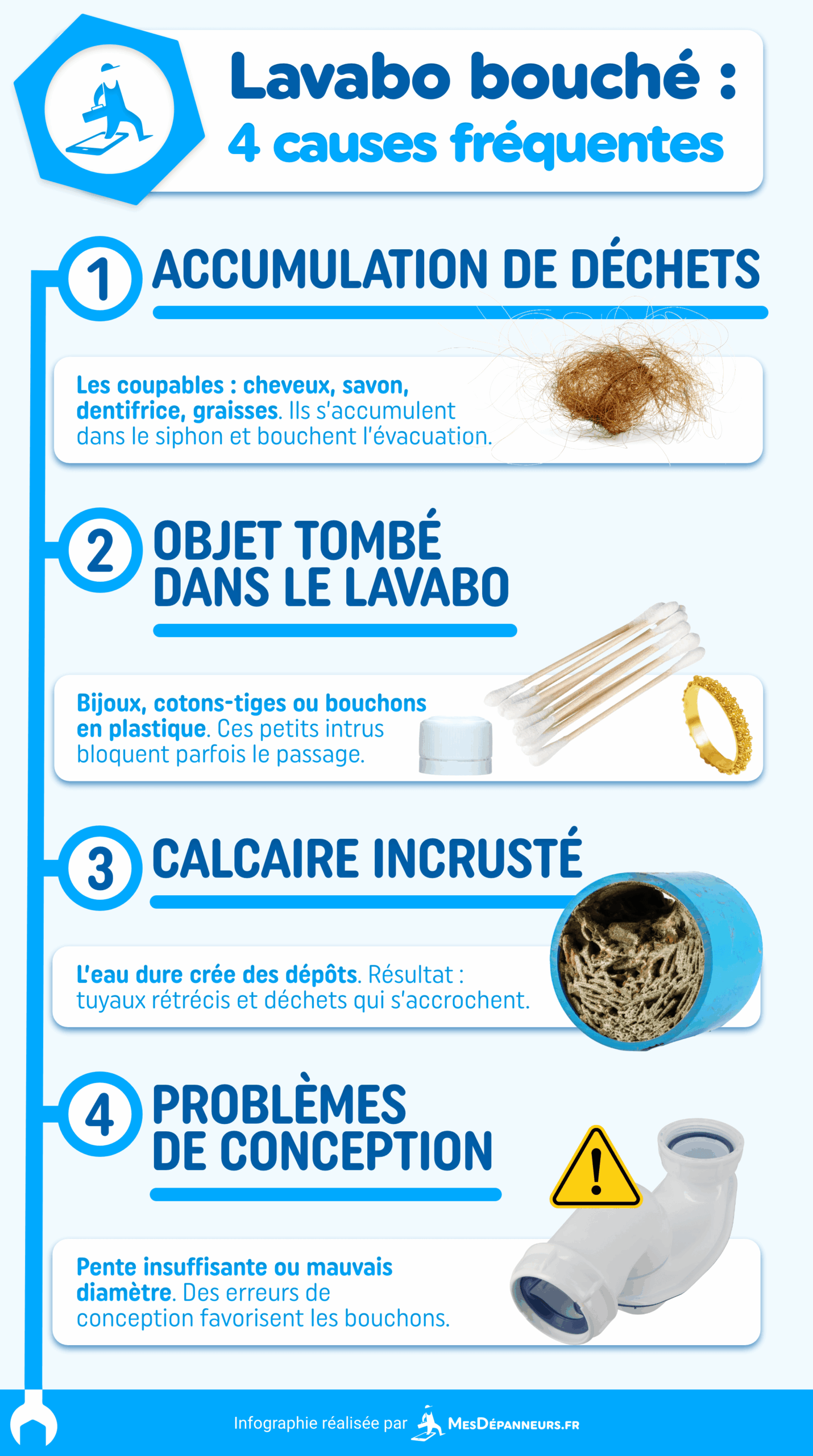 Déboucher un évier avec du Coca : est-ce vraiment efficace ?